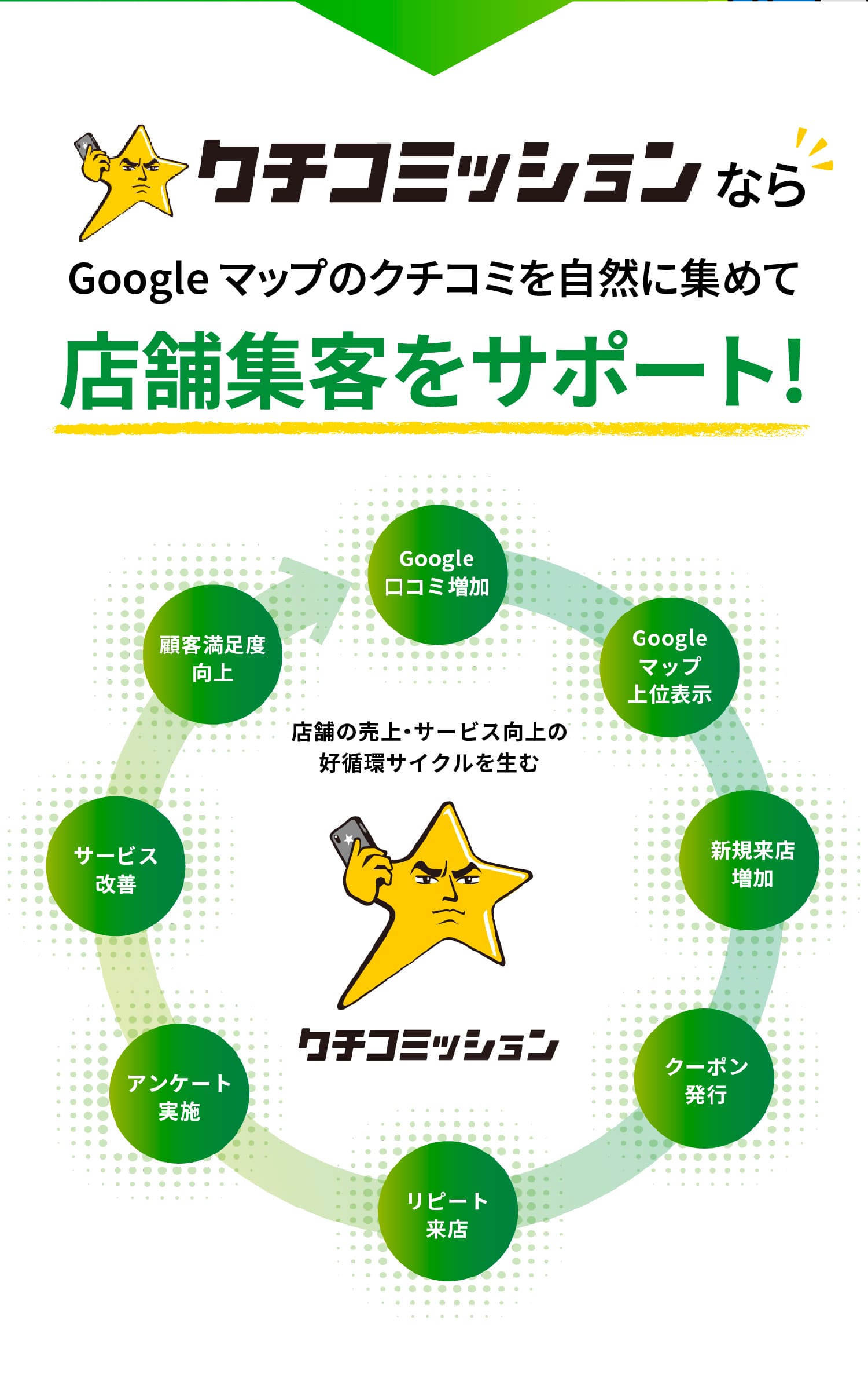 クチコミッションならGoogleマップのクチコミを自然に集めて店舗集客をサポート！