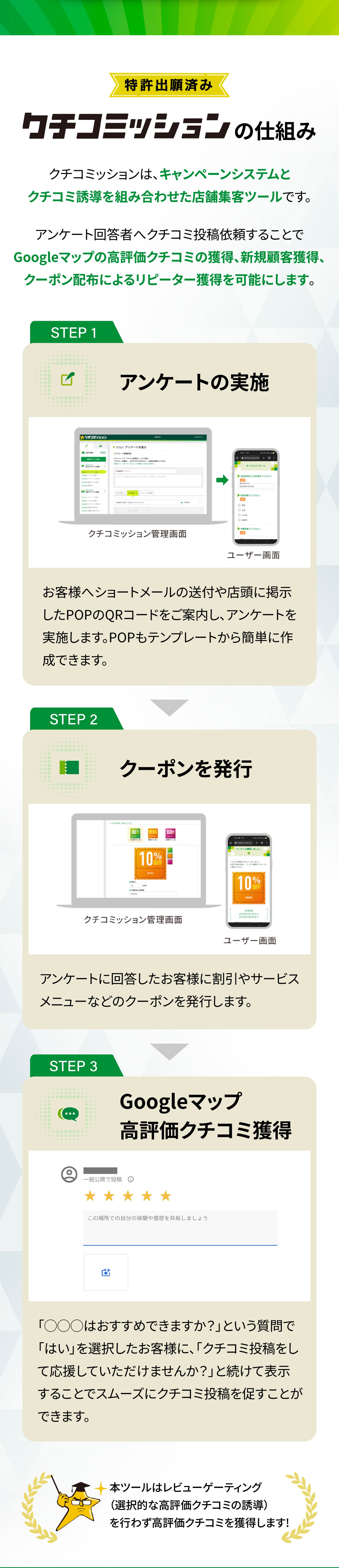 特許出願済み クチコミッションの仕組み クチコミッションは、キャンペーンシステムとクチコミ誘導を組み合わせた店舗集客ツールです。